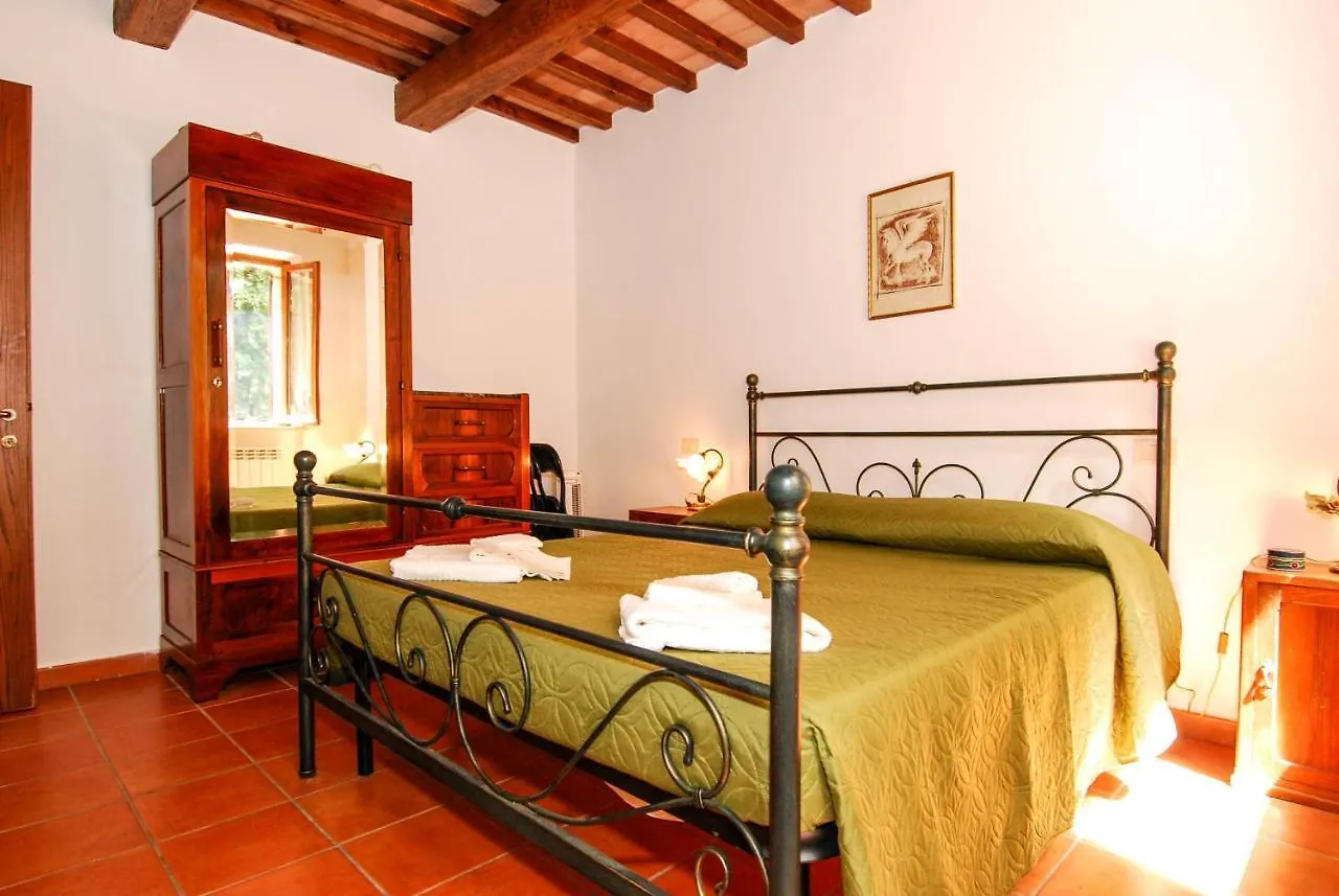 Monte Malbe Charming Villa With Garden And Parking Perugia Italy