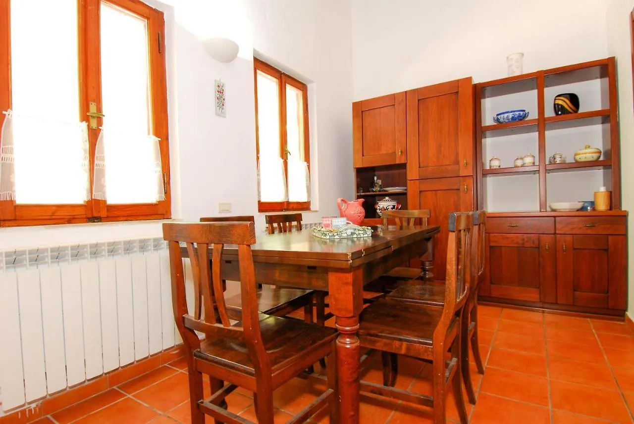Monte Malbe Charming Villa With Garden And Parking Perugia Apartment